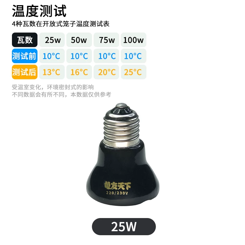 25W�޹��մɵ�